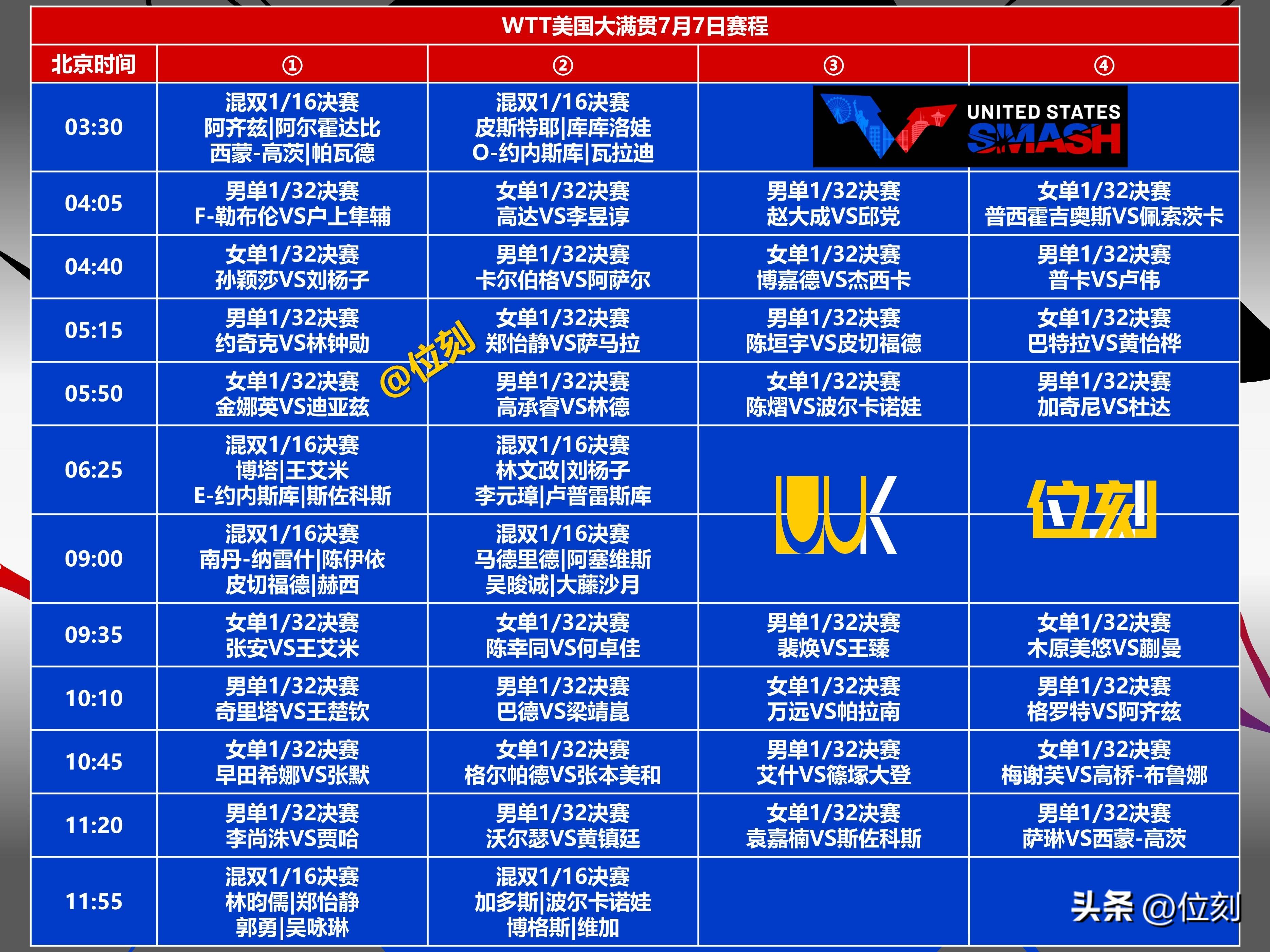 关于NBA总决赛赛程吃紧；底特律活塞国际比赛日再遭质疑；管理层满意；细节决定成败的信息