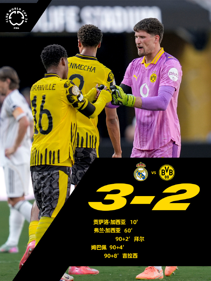 包含冲刺阶段突围战来临，皇家社会围绕欧冠止住颓势，底气十足，赛季目标并未改变的词条